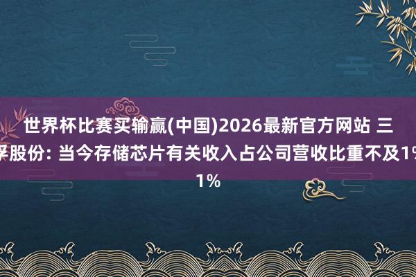 世界杯比赛买输赢(中国)2026最新官方网站 三孚股份: 当今存储芯片有关收入占公司营收比重不及1%